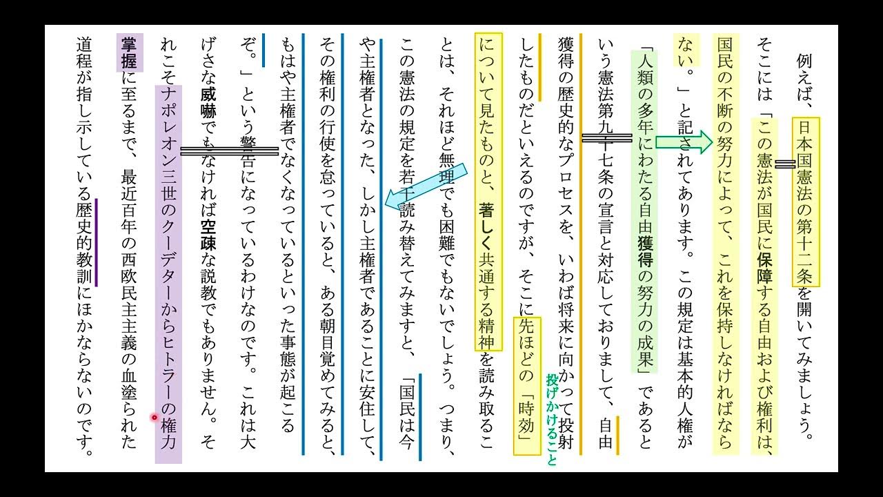 である』ことと『する』こと」① YouTube である』ことと『する』こと」① YouTube