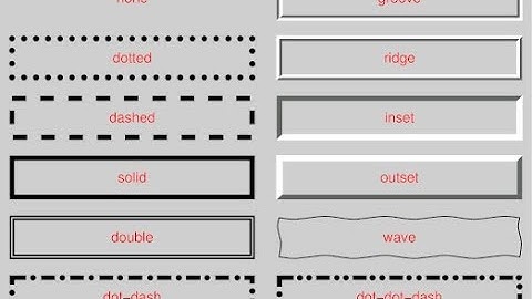 Уроки по CSS3 | Границы элемента. Свойство border