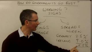 How do governments go bust? - MoneyWeek Investment Tutorials by moneycontent 12,485 views 13 years ago 11 minutes, 2 seconds