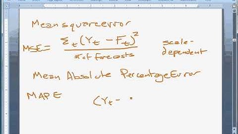 Time Series - 2 - Forecast Error