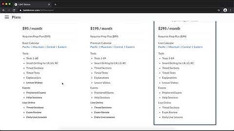 Introducing the LSAT Demon: Virtual Tour