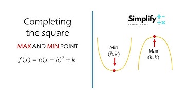 Completing the square | Find Max and Min point