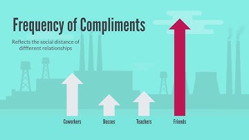 Social Distance and Language for Specific Purposes (InterCom Live: February 13, 2023)