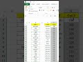 Excel Ko Banao Apna Smart Assistant 💻 | Ab Hard Work Nahi, Sirf Smart Work With Excel Tools