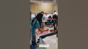 Resolution of coplanar concurrent force system | CFP | Faculty of Technology | CEPT University