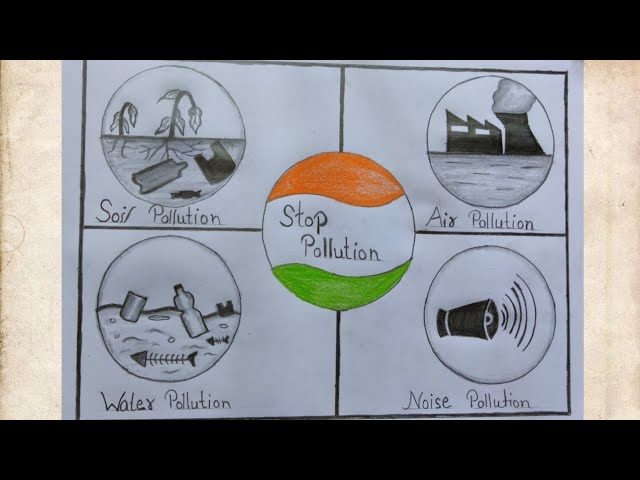 How to draw stop pollution / World environment day / School project drawing  - YouTube