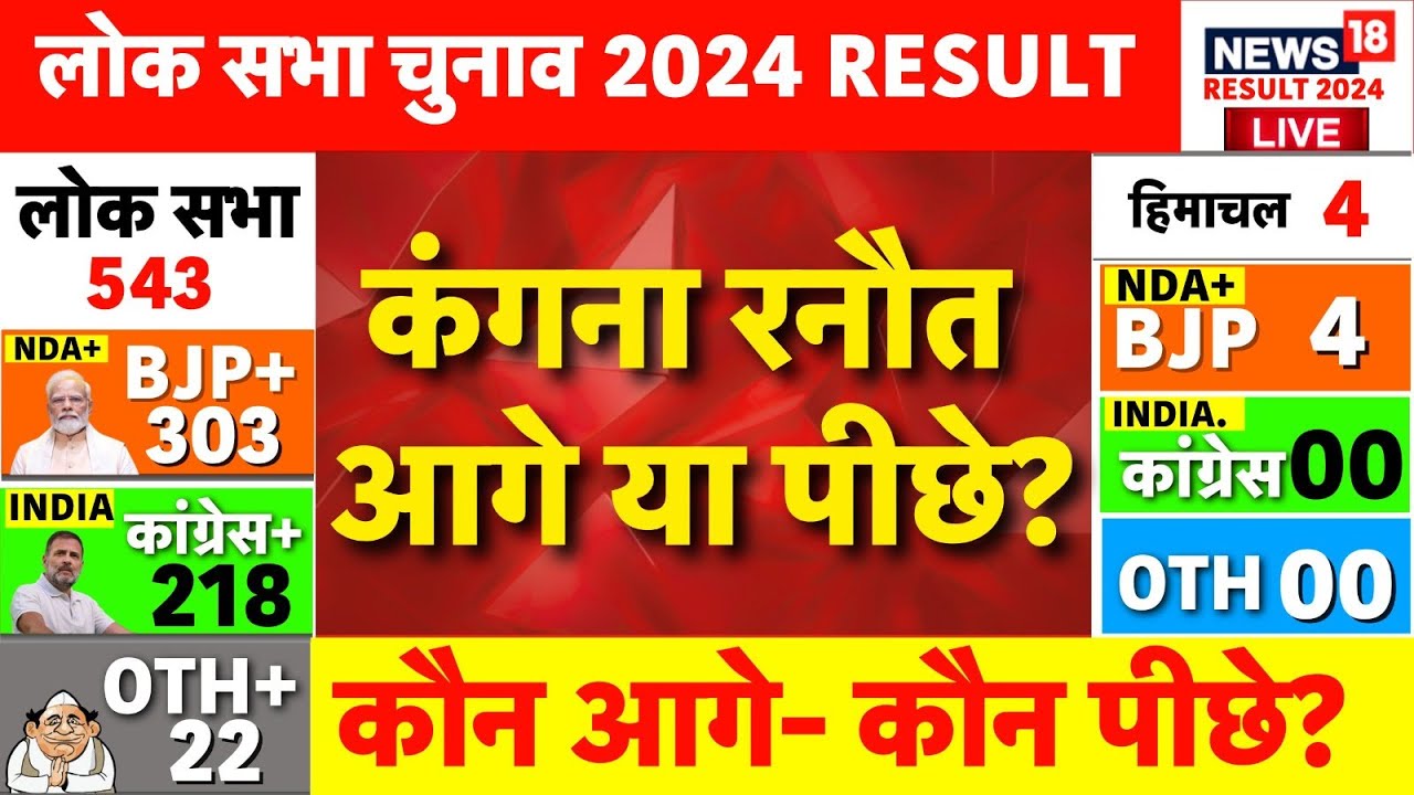 LIVE : Lok Sabha Election Results 2024 | PM Modi | Rahul Gandhi | NDA ...