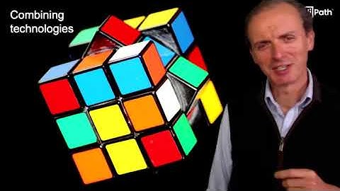 Understanding AI and Robotic Process Automation (RPA): Trends and Challenges (Part III)