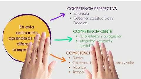 Introducción APP Inventor