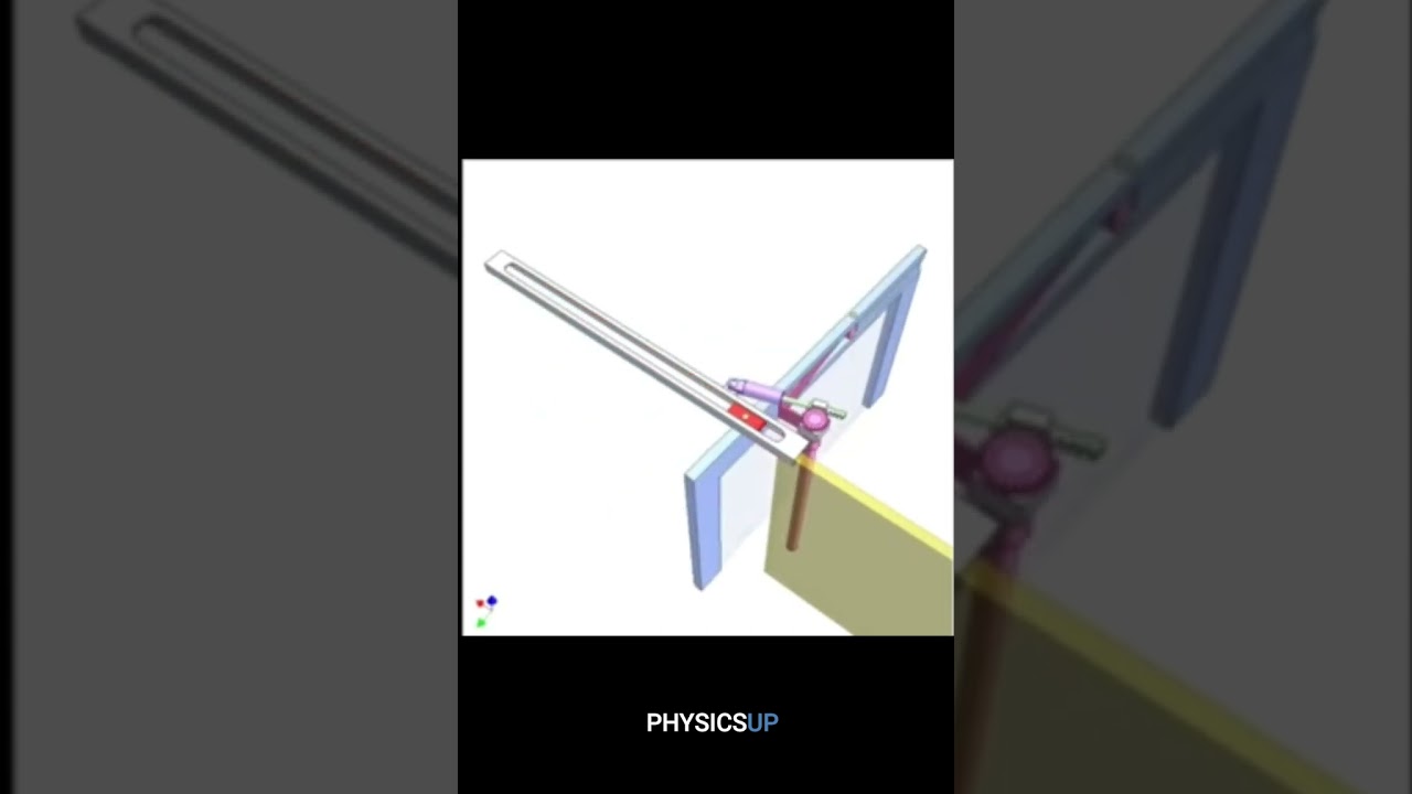 Mechanical mechanisms - animation - principe mécanique de base - simple model for opening door
