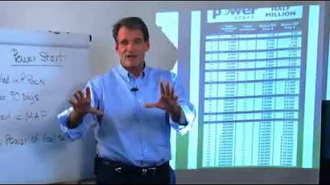 Ardyss Bodymagic Compensation Plan With Mr  Gregor...