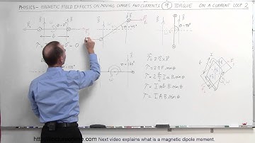 Physics 43  Magnetic Forces on Moving Charges (9 of 26) How Torque Changes