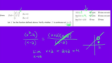 1.11 Defining Continuity at a Point