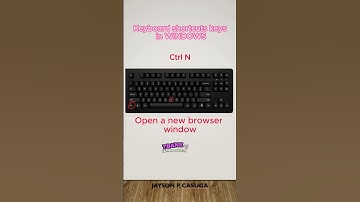 Keyboard shortcuts keys in WINDOWS Part III
