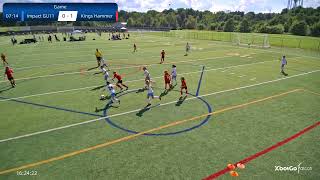 KHA Sycamore GU10 Green vs Impact GU11 Blue
