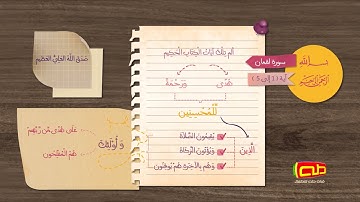 سورة لقمان | الآيات من 1 إلى 5