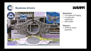 Wire Arc Additive Manufacturing: Enabling 10-Meter Metal Parts