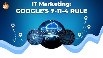 Discover the Power of Google