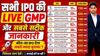 IPO GMP Today/IPO gmp today/IPO GMP Tempsens,Augmont,Skyways,Symbiotec,Lalithaa,Sunshine,HY Tech