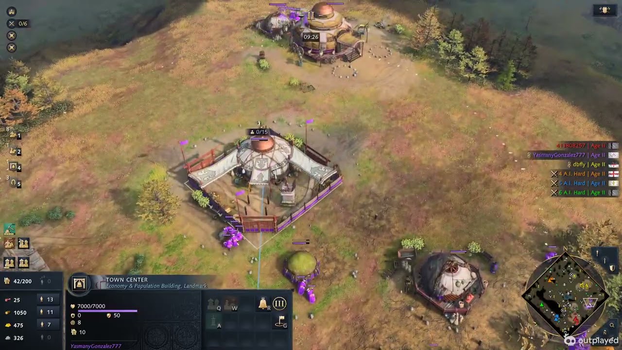 Golden Horde - Full cavarly OP --- Age of Empires IV