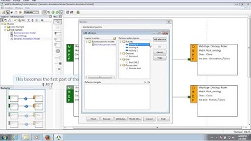 SeMFIS Tutorial: Querying semantic annotations of conceptual models using AQL