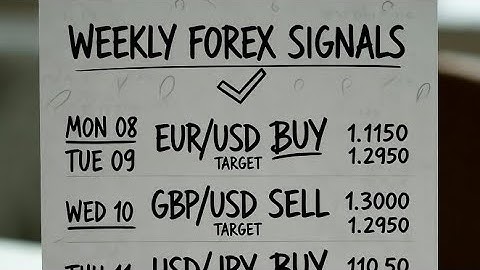 CAD/CHF Nov 10 to 14 Prediction 