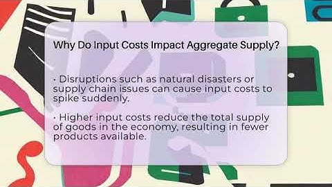 Why Do Input Costs Impact Aggregate Supply? - Inflation Insight Channel