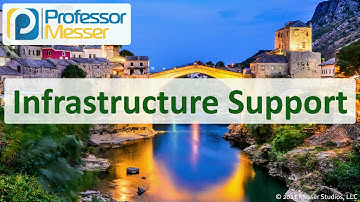 Infrastructure Support - N10-008 CompTIA Network+ : 3.3