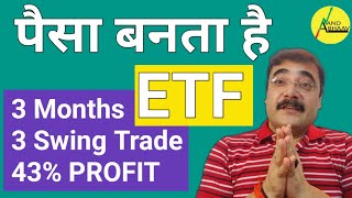 BEST #ETF TO INVEST IN 2024 | ETF SWING TRADING | REGULAR INCOME FROM STOCK MARKET | ANAND BHAAV