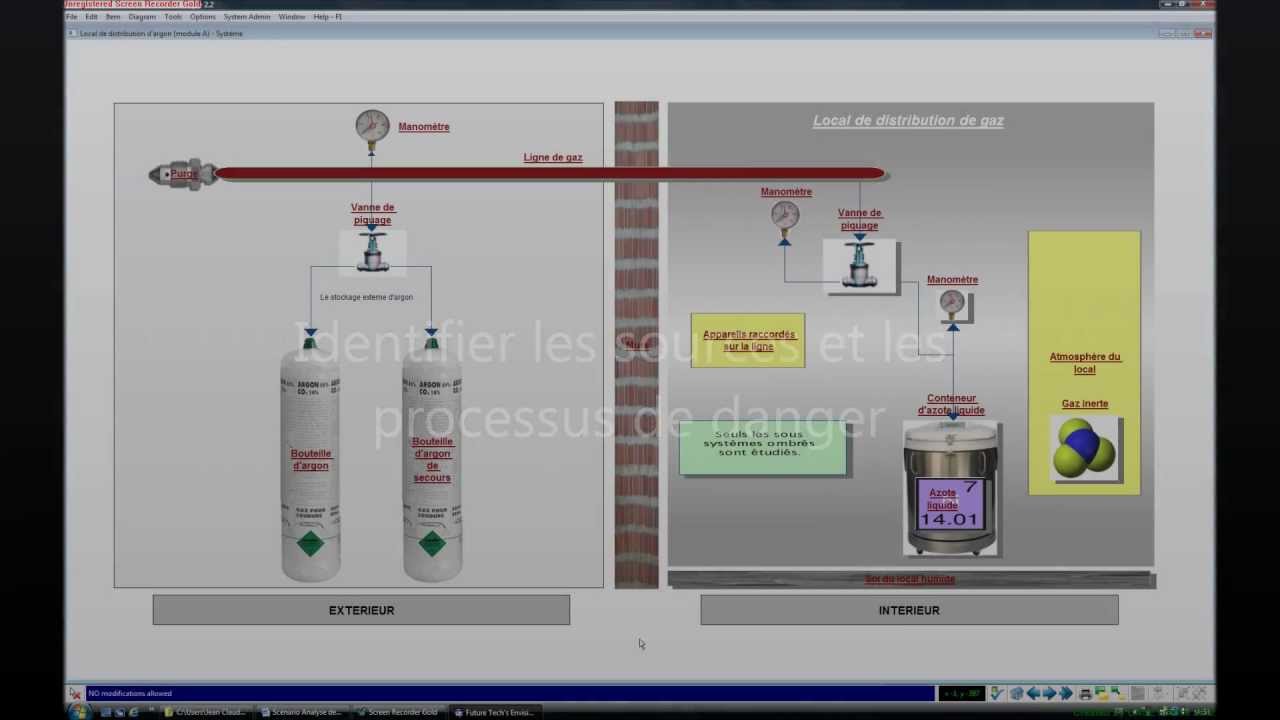 Analyse de risques - YouTube