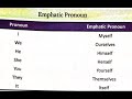 Emphatic Pronoun