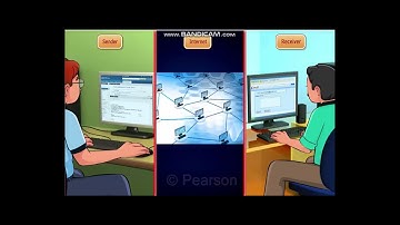 Class 5 - Ch 9 – Email – A Communication Tool - E-Mail
