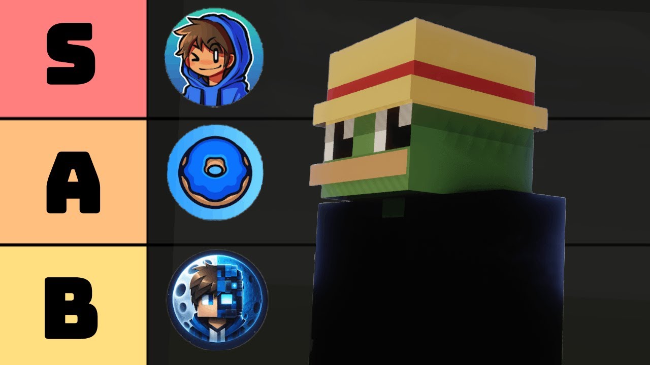 i Ranked Every Donut Smp Youtuber. - YouTube