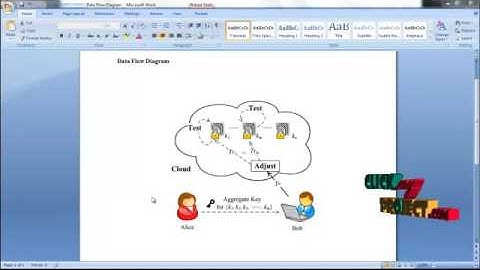 Key-Aggregate Searchable Encryption (KASE) for Group Data Sharing via Cloud Storage