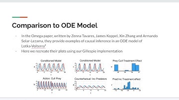 Causal Inference in Complex Systems Using Omega Presentation