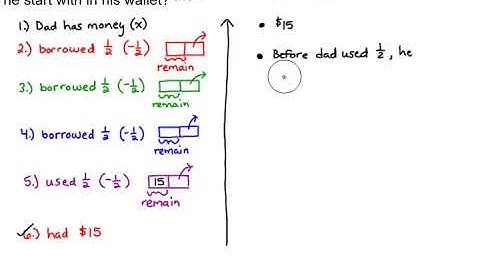 Chapter 11 Working Backwards   Part 1
