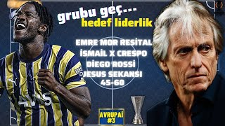 Maç Sonu | Fenerbahçe 2-0 Larnaca | Jorge Jesus Açıklamalar, Batshuayi, UEFA Avrupa Ligi #golvar