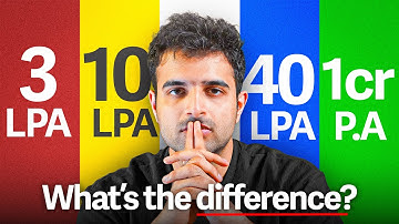 I Interviewed 300 People from Different Salary Brackets | What I Found