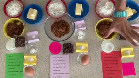 GCSE Food Technology. NEA1: Part 2 From Hypothesis to Investigation