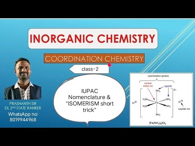 Coordination chemistry class-2 | #inorganic_chemistry #coordination #csirnet #tgset2025