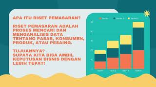 Tau gasih apa itu riset pemasaran?