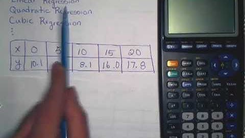 RegressionModeling.m4v