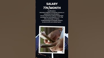 Microsoft Careers 2024: Software Engineering #viralvideo  #freshers #shorts #jobs