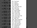 prescription abbreviations#pharmacy learn# easy way