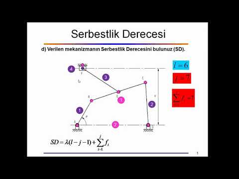 Video: Bir Sayının Derecesi Nasıl Hesaplanır