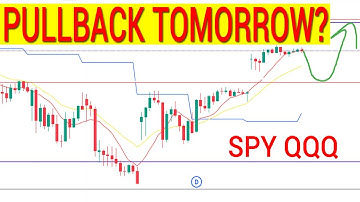 😁WILL GDP AMPLIFY THE SQUEEZE? OR GIVE FIRST PULLBACK? SPY QQQ. Stock Market Technical Analysis.