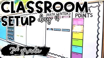 CLASSROOM SETUP DAY 4! - Decorating all the walls!