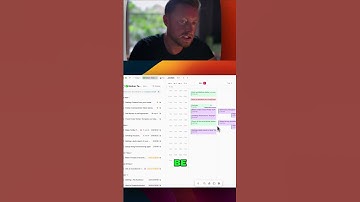 Spotify & Focus Zone  Boost Productivity with AI Task Scheduling!