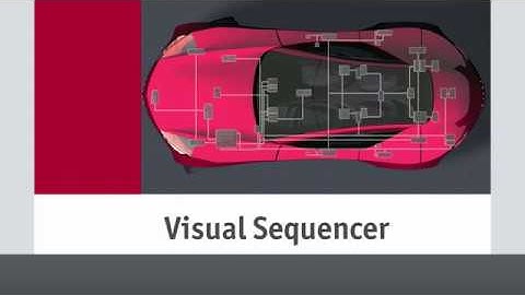 ビジュアルシーケンサー (CANoe/CANalyzer)