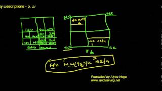Legal Descriptions TUtorial